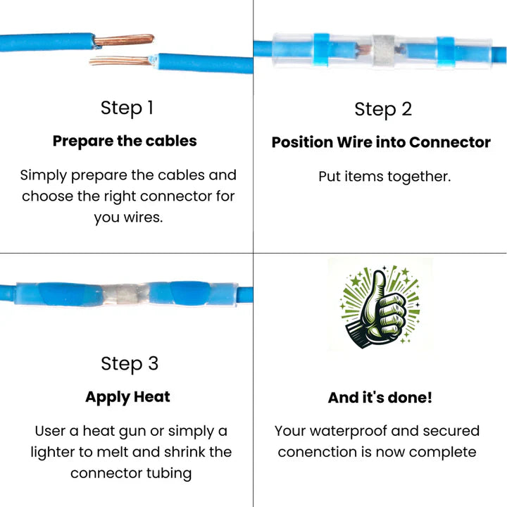 Step-by-step guide on preparing and applying a cable connector with text instructions.