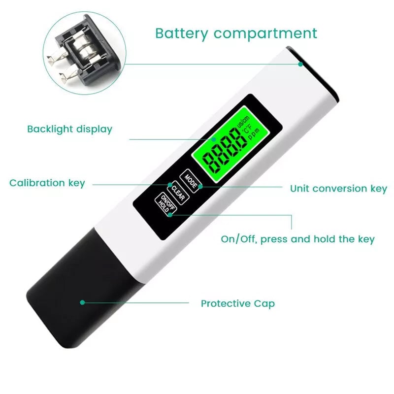 4-in-1 Digital Water Tester | Titanium Probe, TDS, EC, PPM, Temp
