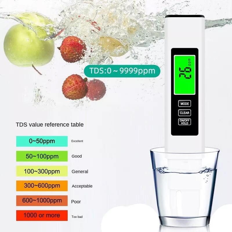 4-in-1 Digital Water Tester | Titanium Probe, TDS, EC, PPM, Temp