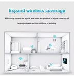 Wi-Fi Signal Booster 300 Mbps | Wireless Range Extender for Home