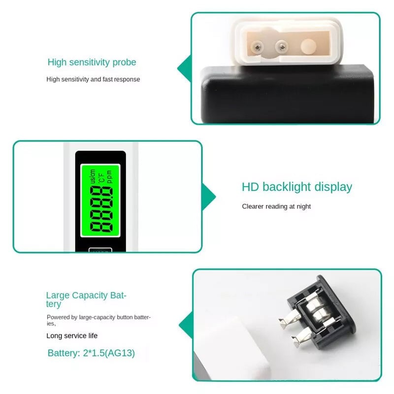 Product features with text on high sensitivity probe, HD backlight display, large capacity battery, and a close-up of the device.