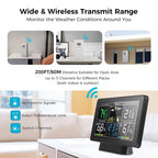 Weather station with digital display showing temperature and humidity, featuring wide wireless transmit range.