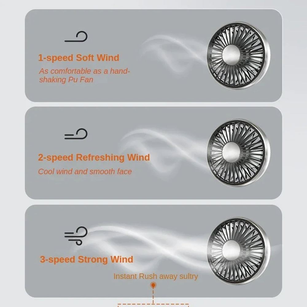 Three speed settings of a fan with corresponding descriptions on a gray background