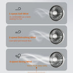 Three speed settings of a fan with corresponding descriptions on a gray background