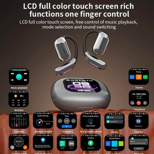 Wireless earbuds with a control panel and multiple functions displayed on screens.