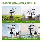 Multiple installation options for a device on top of a pole, side, and roof with scenic backgrounds.
