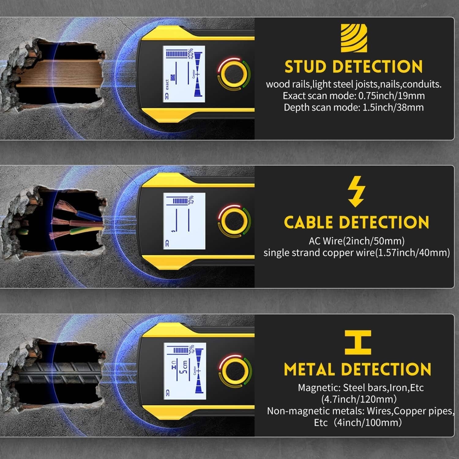 Stud, cable, and metal detection tool with labeled functions on a gray background