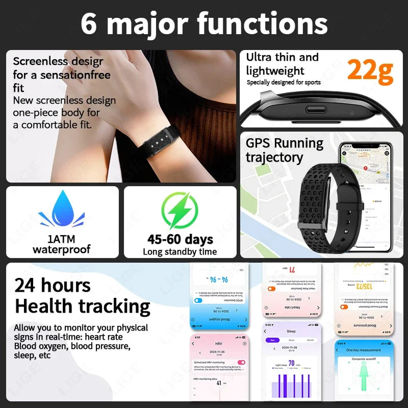 Smartwatch with features listed on a white background
