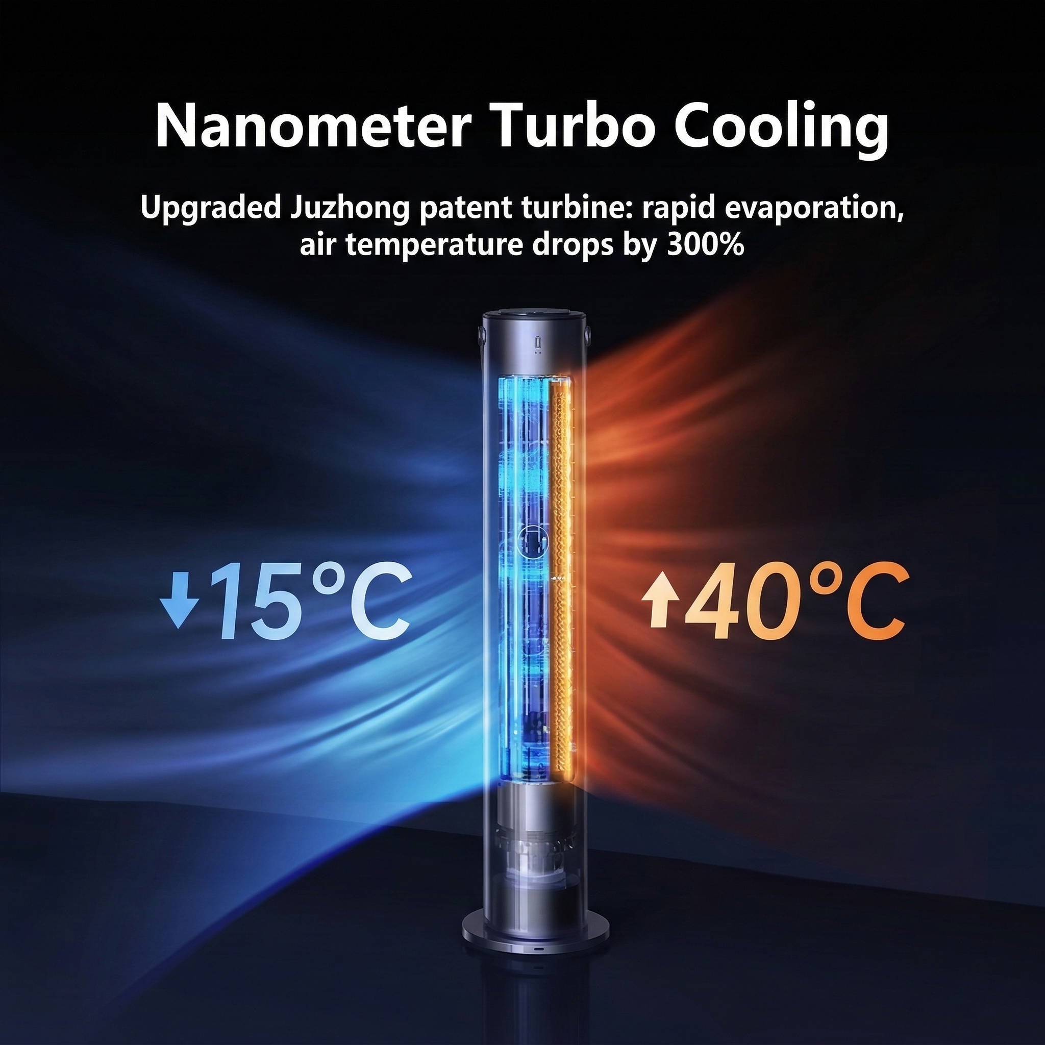 Nanometer Turbo Cooling device with temperature effects on a dark background