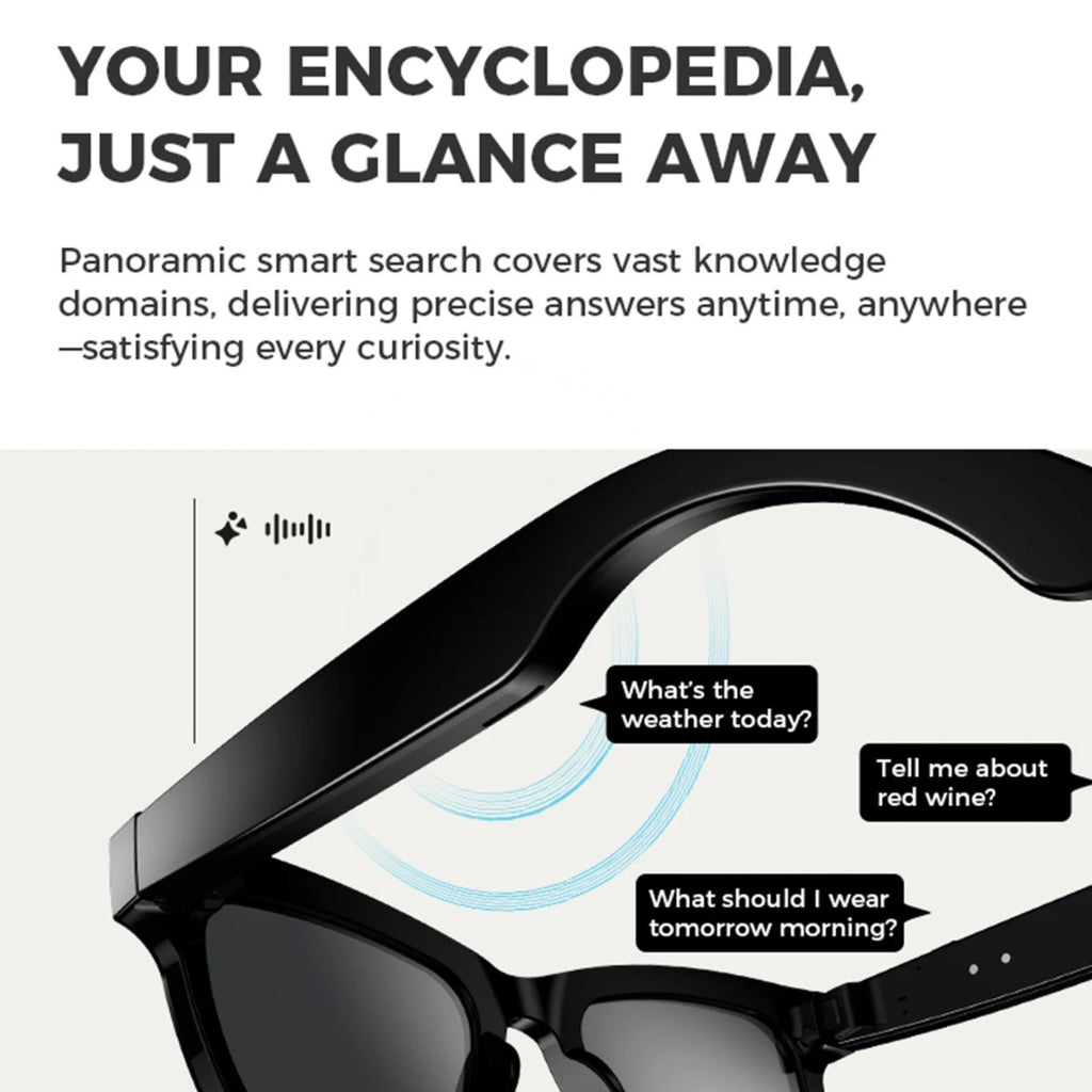 Smart glasses with text overlay on a white background