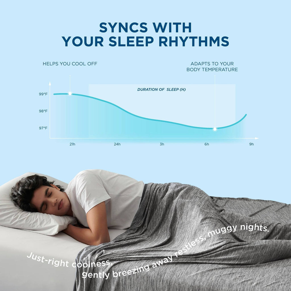 Person lying in bed with text about sleep rhythms and temperature control.