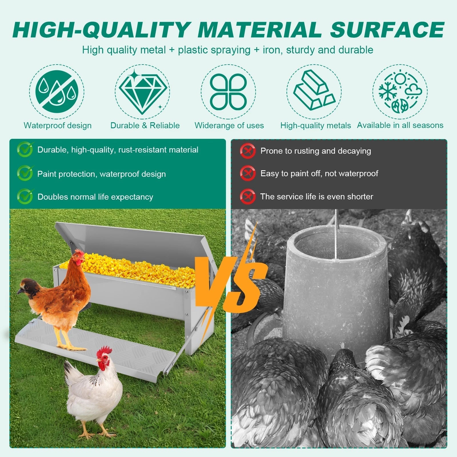 Comparison of high-quality material surface for chicken feeders with text and icons on a green background.