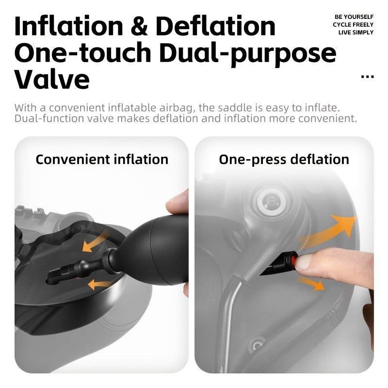 Dual-purpose valve for inflation and deflation with text and arrows indicating the process.