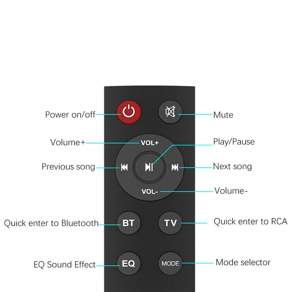 Remote control with labeled buttons on a white background