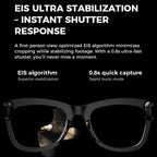 Sunglasses with EIS ultra stabilization feature and text on a black background